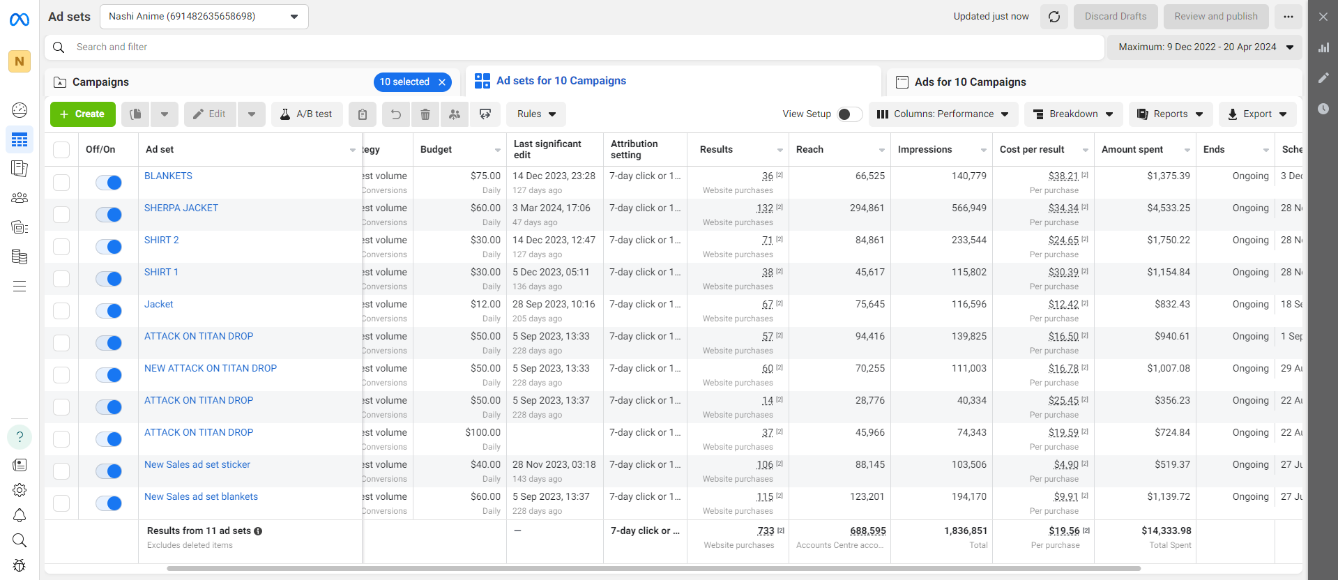 Facebook ads for dropshipping Create Facebook ad campaigns Targeting on Facebook ads Facebook advertising strategies Facebook ads optimization Cost of Facebook ads Facebook ad design tips Effective Facebook ad copy Retargeting on Facebook Facebook audience insights Shopify dropshipping success Shopify dropshipping tips Shopify dropshipping guide Best dropshipping apps for Shopify Shopify dropshipping strategies Shopify dropshipping products Shopify dropshipping suppliers Shopify dropshipping FAQs Shopify dropshipping trends 2024 Start a Shopify dropshipping store Create a Shopify store Shopify store optimization Shopify store setup guide Best Shopify themes for eCommerce Shopify store marketing strategies Shopify store design tips Shopify store conversion rate Shopify store analytics Shopify payment options Shopify store branding Facebook ads for Shopify stores Shopify dropshipping Facebook advertising Facebook marketing for Shopify dropshipping Running Facebook ads for dropshipping Shopify store Facebook marketing